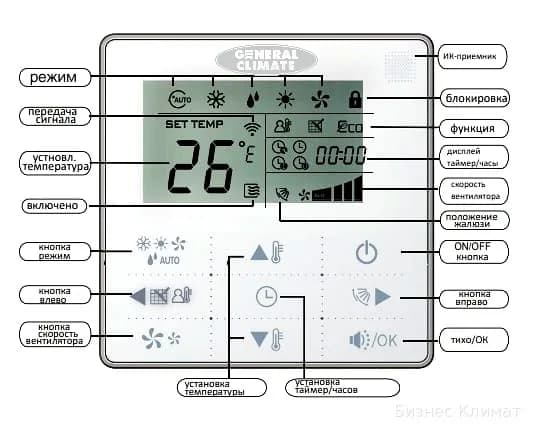 Кондиционер General Climate GC-RE09HR32 / GU-RE09H32 inverter thumbnail 3